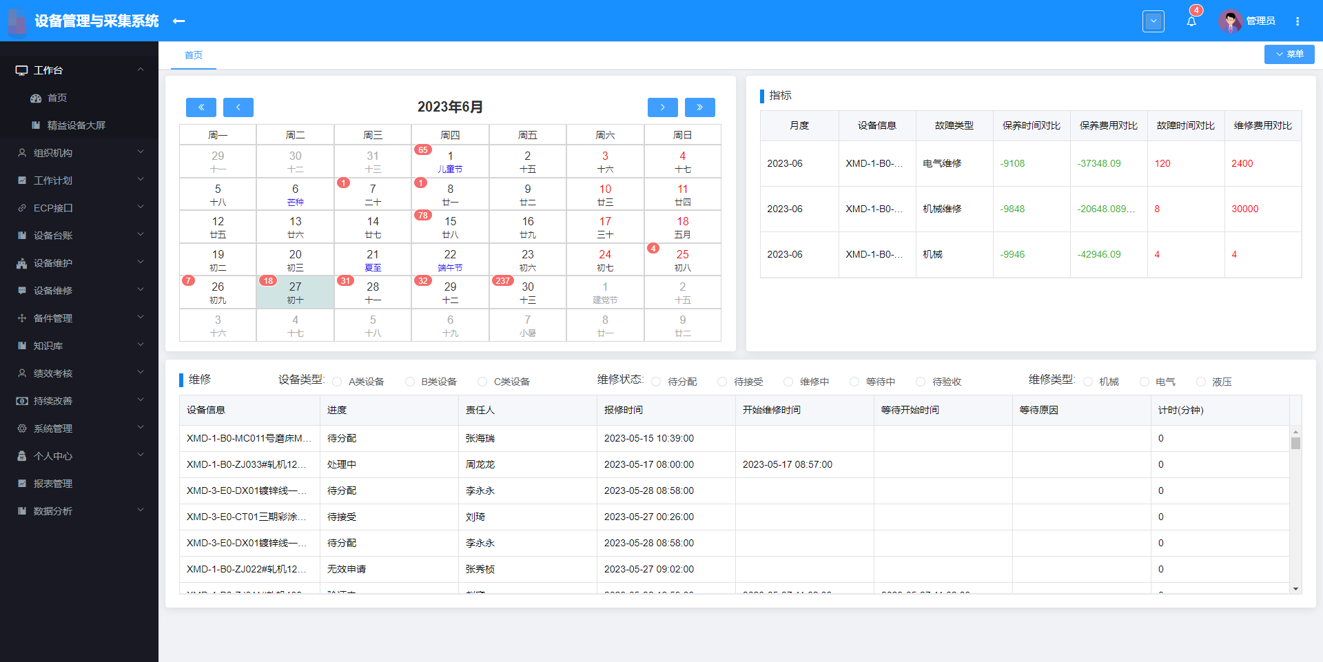 设备管理与采集系统